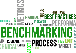 O que é o Benchmarking?