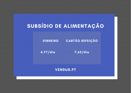 subsídio alimentação