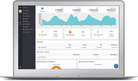 Backoffice Software de Faturação Vendus