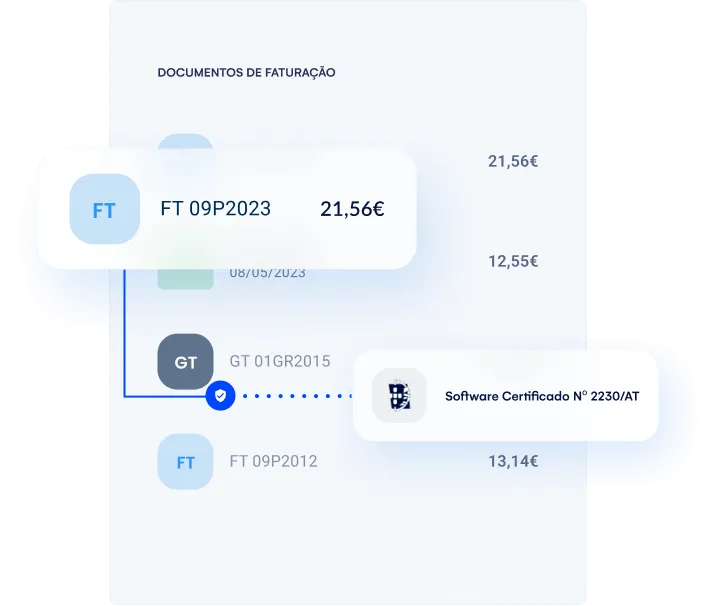 Cumprimento das obrigações legais